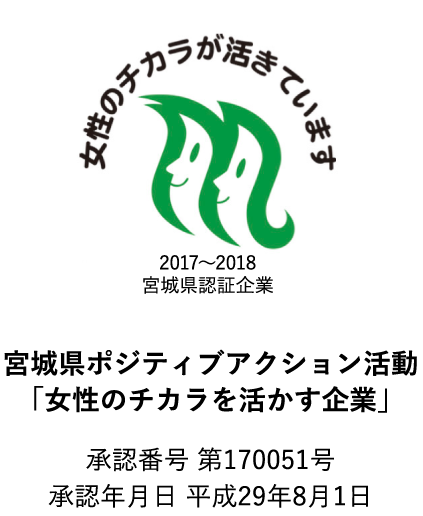宮城県ポジティブアクション活動「女性のチカラを活かす企業」